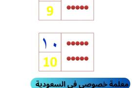 افضل مدرس قدرات في الدمام , التعليم والدورات التدريبية, أكاديمي